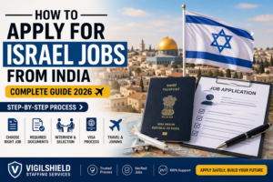 Israel job